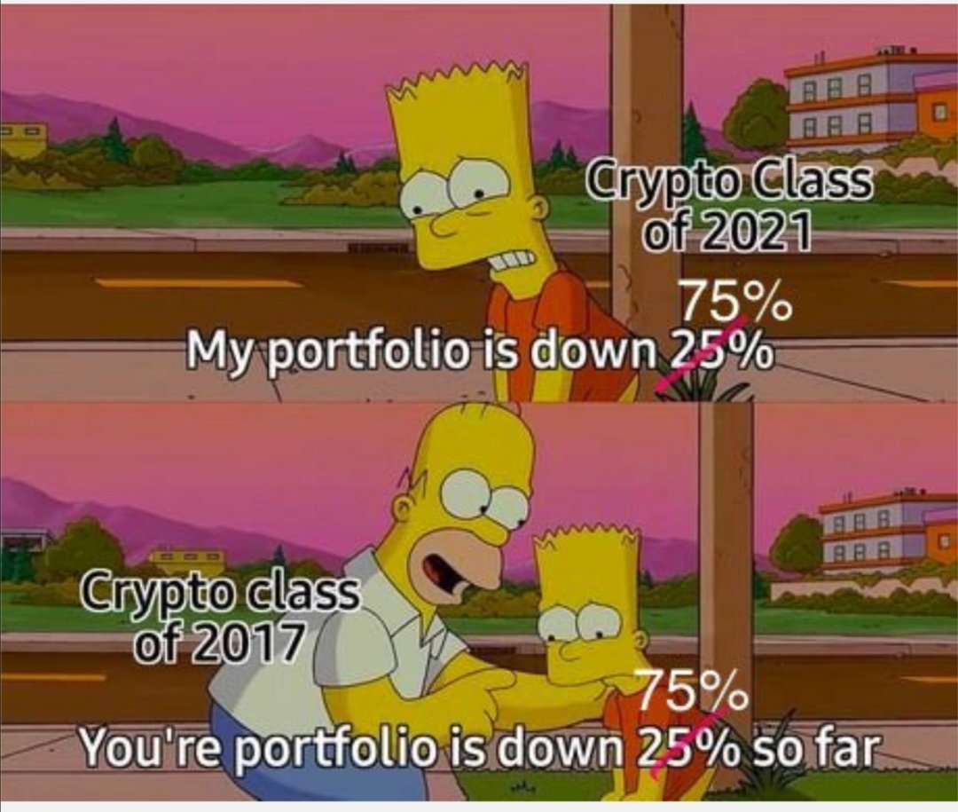 Route2FI's tweet photo. Sentiment right now: https://t.co/Y3fayRatzn
