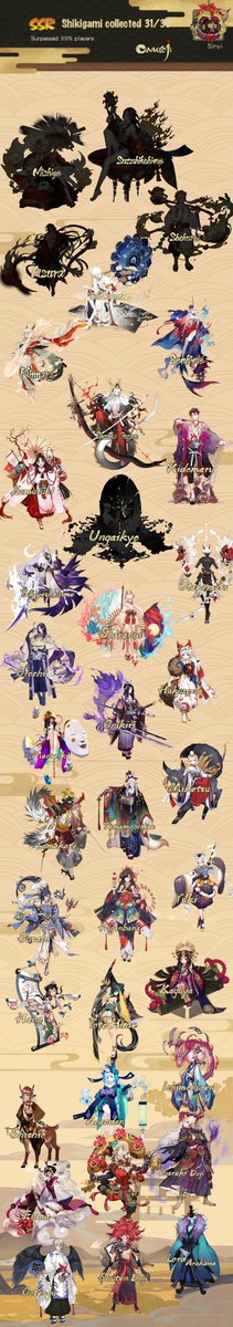 sinyitothesky's tweet photo. #Onmyoji# I'm on a lucky streak! Join me! https://t.co/l9s0xkTKNb https://t.co/87OhsWqq05