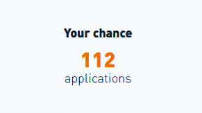 Huisbaas is van plan nu dagelijks ons 's avonds onaangekondigd te controleren en als we het daar niet mee eens zijn, zoeken we maar een ander huis. Mijn kans op een nieuwe woning in Nijmegen? #woningmarkt