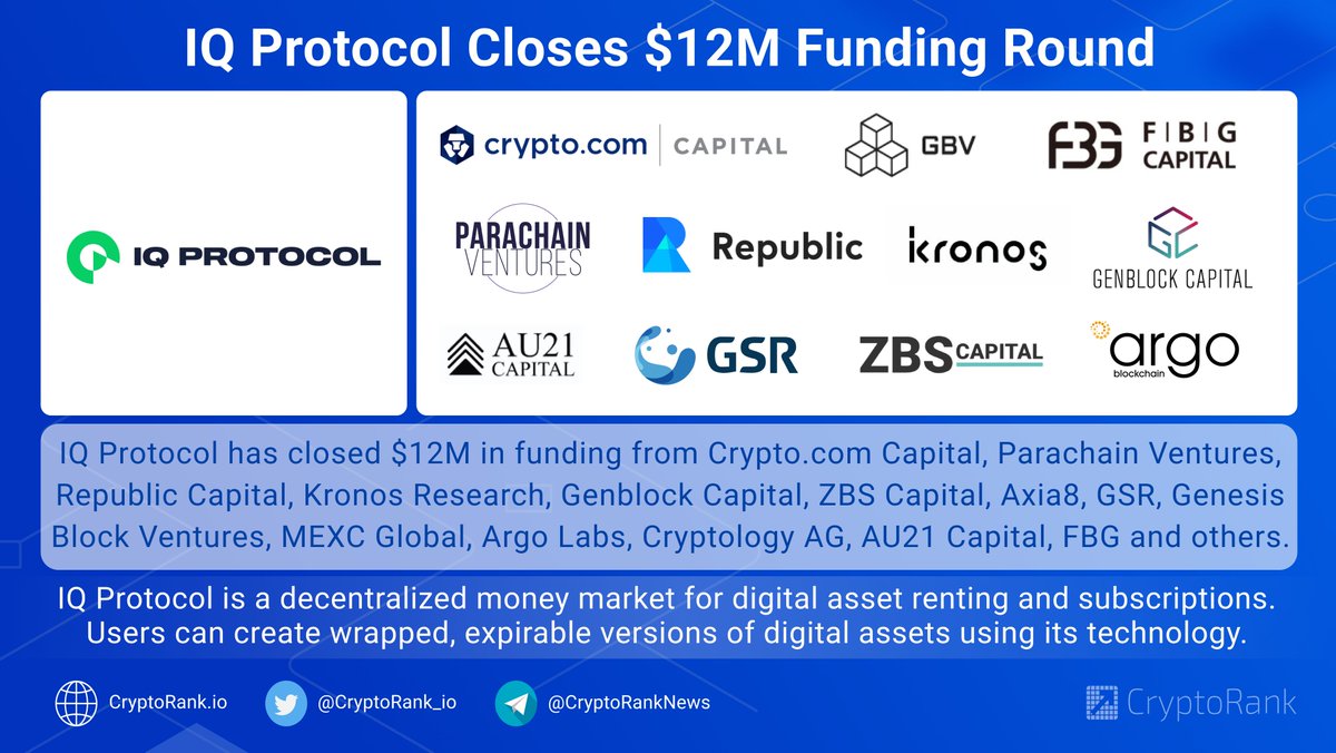 CryptoRank_io's tweet photo. ℹ️ @IQLabs_official has closed $12M in funding from @Cryptocom_Cap, @Parachainvc, @_rcapital_, @ResearchKronos, @GenblockCapital, @ZBScapital, @Axia8Ventures, @MEXC_Global, @FBGCapital and others.

👉https://t.co/eqOZKkATg5 https://t.co/h4OBIDgrQA