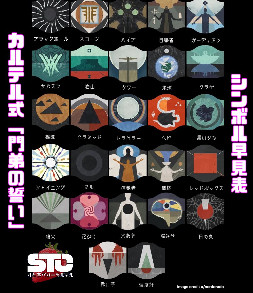 Destiny2 門弟の誓い レイドジャケット Lサイズ Destiny2 門弟の誓い レイドジャケット Lサイズ Destiny 2 Jacket Size