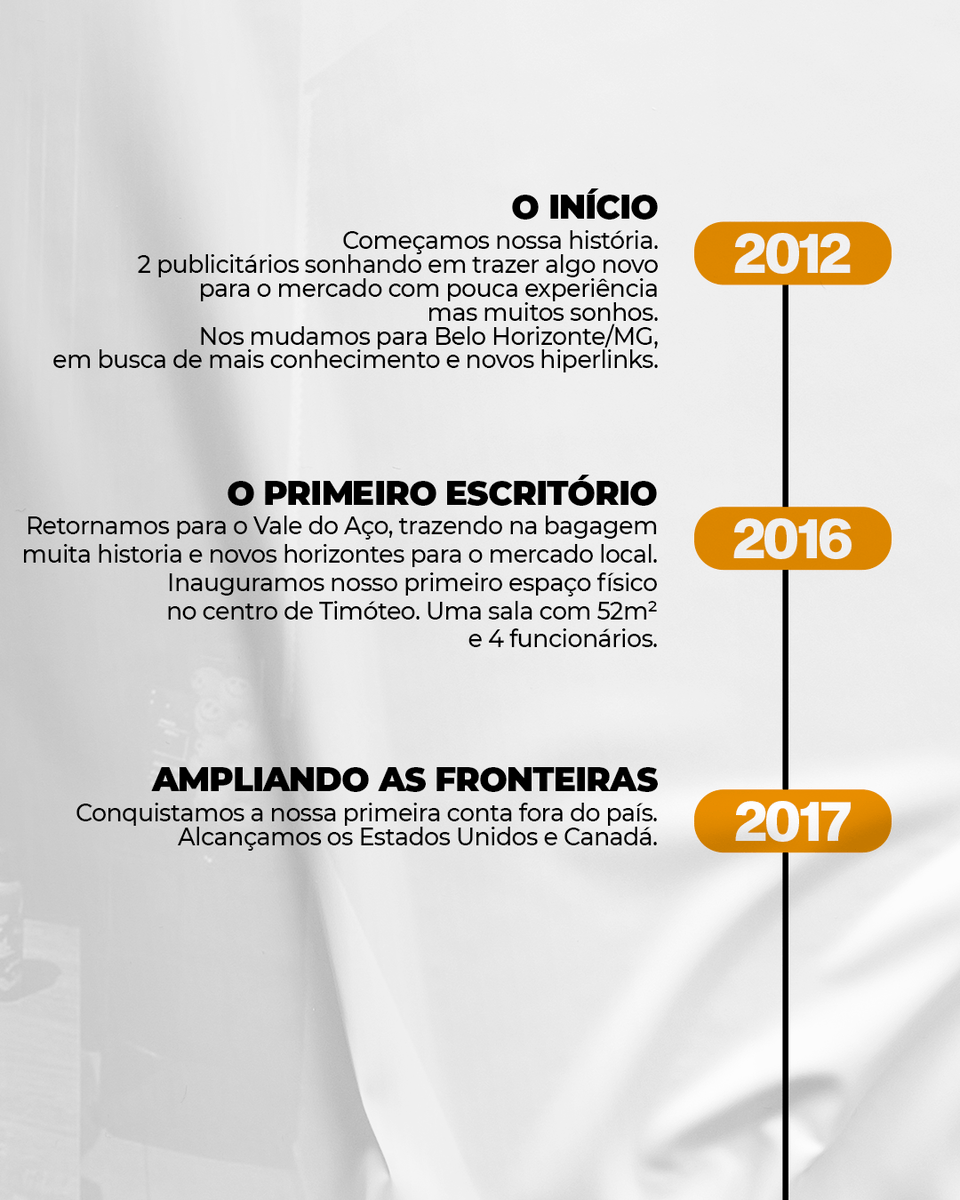 opsagencia's tweet photo. Você já conhece a trajetória da nossa agência até aqui? 🤔 

Arraste para o lado e confira um pouquinho de quem nós somos! 😍 Conta pra gente: em qual momento você chegou pra fazer parte dessa nossa história? https://t.co/ju4T6LEEYY