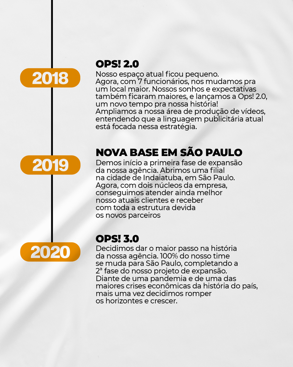 opsagencia's tweet photo. Você já conhece a trajetória da nossa agência até aqui? 🤔 

Arraste para o lado e confira um pouquinho de quem nós somos! 😍 Conta pra gente: em qual momento você chegou pra fazer parte dessa nossa história? https://t.co/ju4T6LEEYY