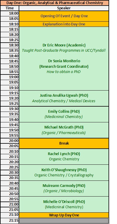 UCC Chemical Society tweet media
