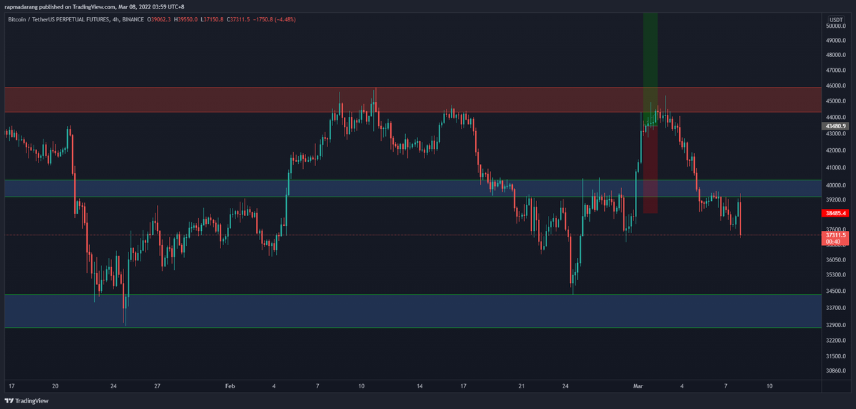 Crypto2Dmoon tweet media
