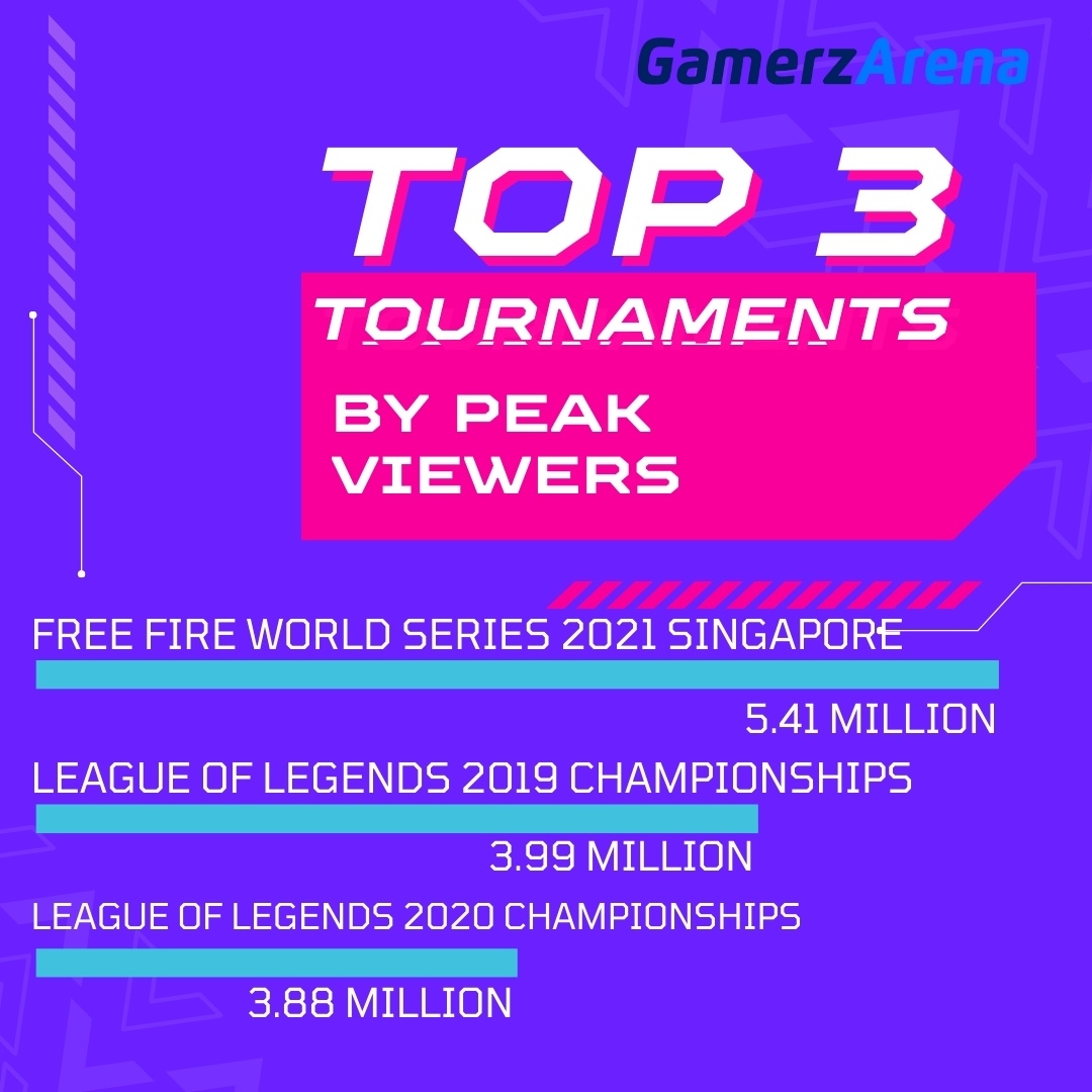 gamerzarena tweet media