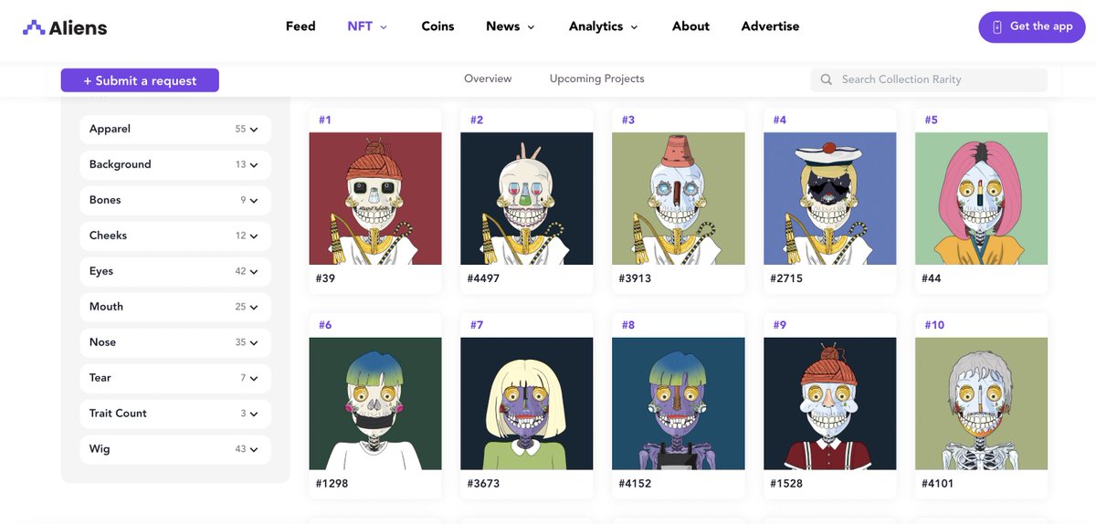 Hi Bobs,

You asked for it, here it is 🖤

BOBS Rarity Rank is available at aliens.com/nft/rarity/bag…

It only includes the Bobs so far minted (5.4K) then it temporary but still gives a hint  👀 

Go check how rare are your Bobs 👑 

Remember mint is still going on ⛏
