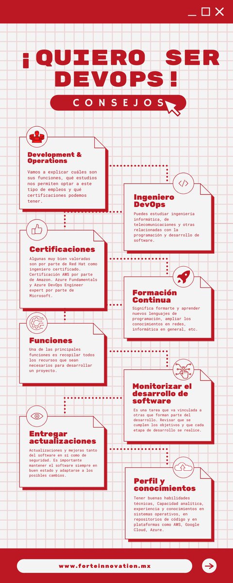 Con la constante evolución DevOps, se promueve un mejor desarrollo de aplicaciones en menos tiempo y rápida publicación de nuevas funciones de software, te traemos algunos consejos para ser uno.
¡Sigue nuestras cuentas para mas contenido como este!
#DevOps #Innovation #engineer