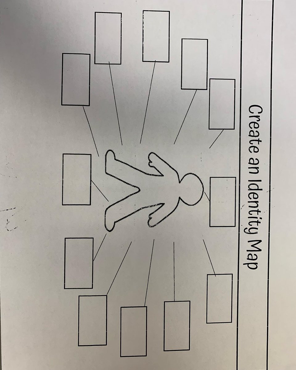 CelottoReilly's tweet photo. Great book to talk about our identity and how we are more than just one box. Using this book and writing our answers to all the questions led my class to a great discussions of who we are 💗 https://t.co/jWmeRHGTBF