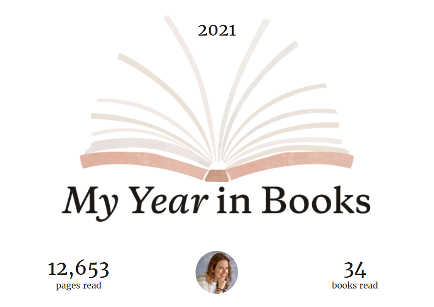 VivirSera's tweet photo. Libros encadenados: 2021 https://t.co/nynDUZ1Zgw https://t.co/BSs76GjFxx
