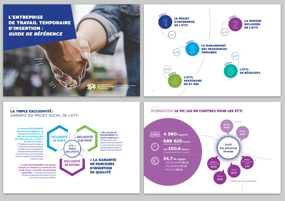 📘 #publication
Elaboré par <a href="/lafederationEI/">La fédération des entreprises d'insertion</a> avec le ministère du <a href="/Travail_Gouv/">Ministère du Travail et de l'Emploi</a> <a href="/Prismemploi/">Prism'emploi</a> <a href="/AKTO_OPCO/">AKTO</a> <a href="/Le_Fastt/">Fastt</a> le #FPETT et le <a href="/credit_coop_/">Crédit Coopératif</a>, le nouveau guide de référence de l’#ETTi (Entreprise de Travail Temporaire d’Insertion) vient de paraitre ! 
➡lesentreprisesdinsertion.org/publications/g…