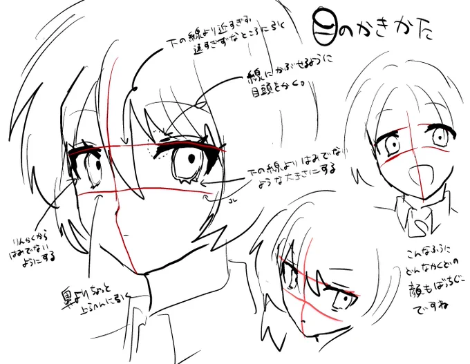 個人的な目の描き方 