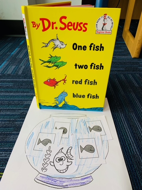 Ms. Davidson's and Ms. Megargel's class listened to the  book One fish, two fish, red fish, blue fish. 
They answered questions about the story, worked on a fish tank craft, and went home with their very own One, Fish, Two fish book!  Great job!   #mandalayel #wantaghschools