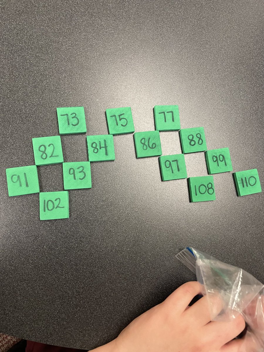 ⁦@SevernSchool⁩ Second graders solving 120 chart puzzles. #secondgrade #math #elementarymath #numbersense