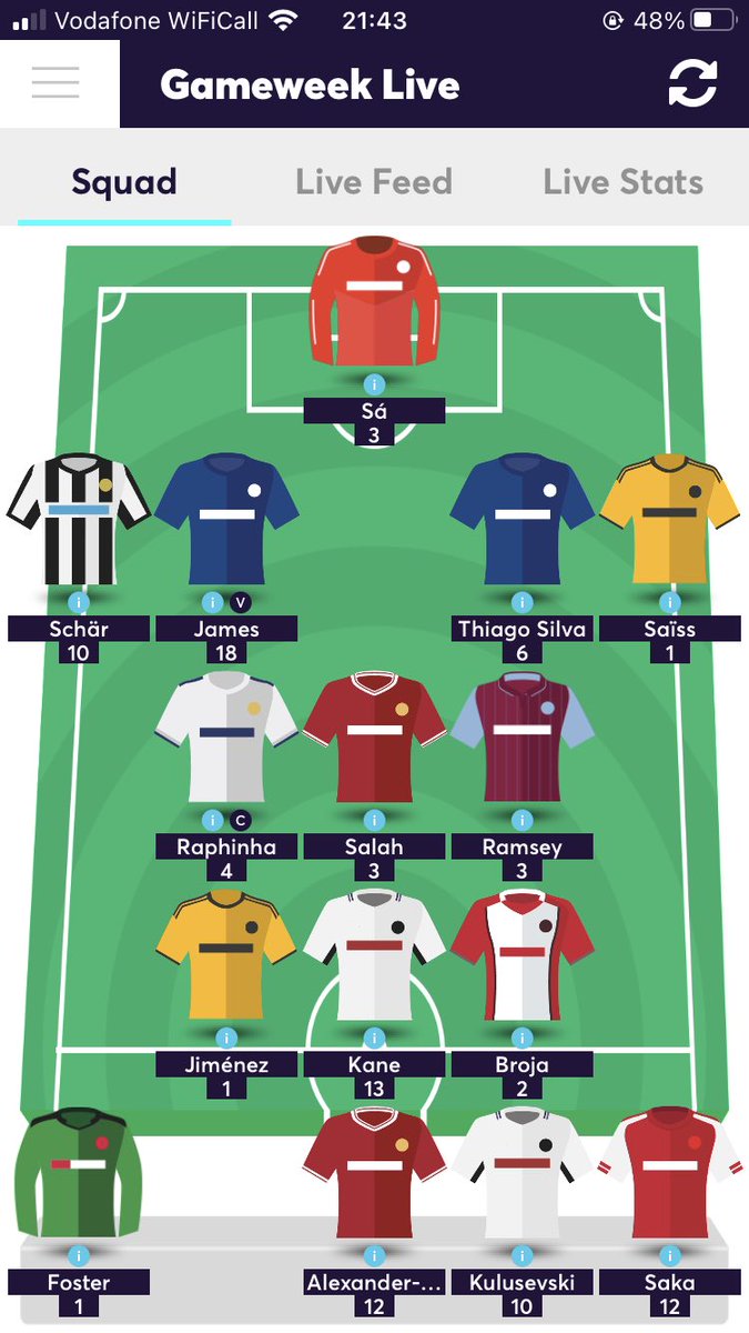 FplWinks's tweet image. Can anyone beat my benched points this week? 😅