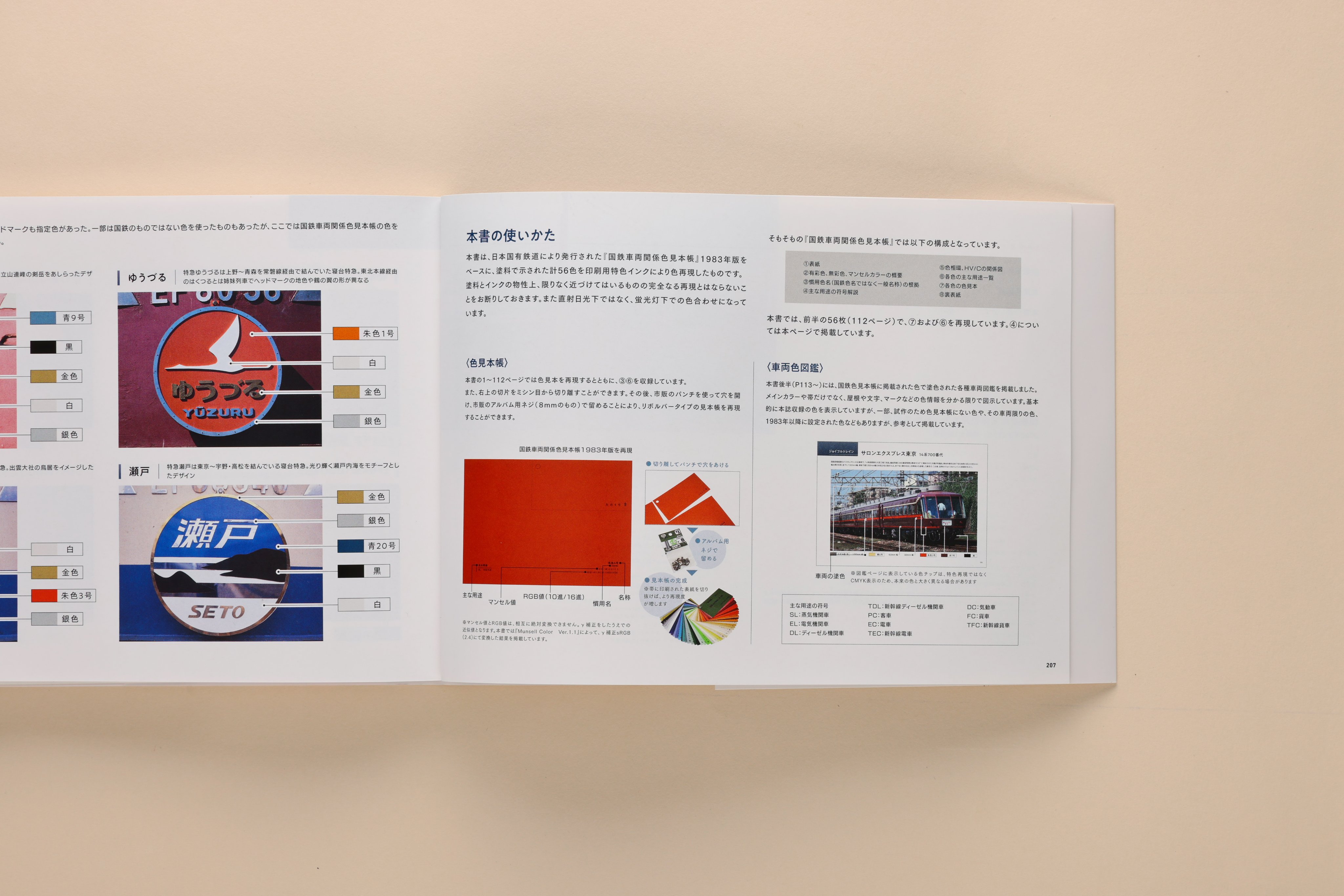 60周年 グラフィック社 編集部 国鉄車両関係色見本帳 車両色図鑑 レイルウエイズ グラフィック 著 仕様 A5変形 並製 総8頁 定価 2750円 10 税込 Isbn 978 4 7661 3521 3 T Co Nghk2qd0dt T Co 5rnj5ygh1x 本日から書店さんに