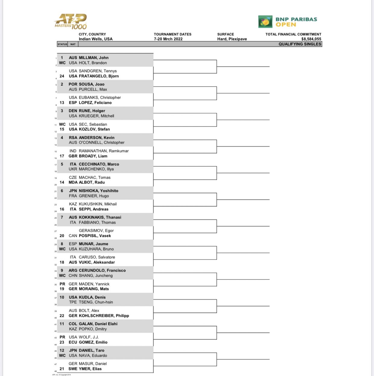 FNS2qoyXoAEfF31?format=jpg&name=large