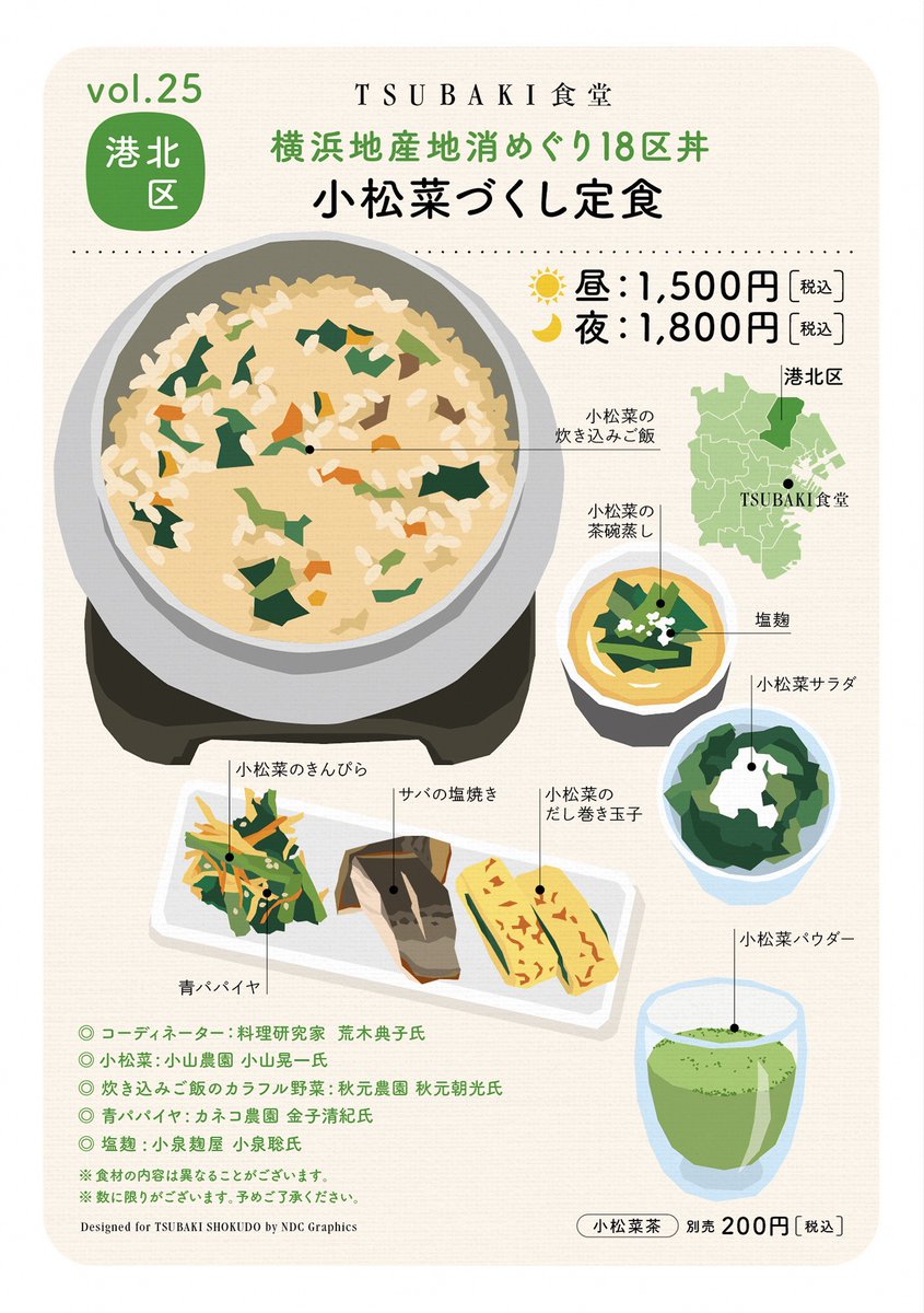 yokohama_kohoku's tweet photo. ✨横浜市役所内の地産地消レストランＴＳＵＢＡＫＩ食堂さんの横浜18区丼シリーズ✨
「小松菜づくし定食」は3/15まで！
3/16からは、「いちごのア・ラ・モード」が登場します！お楽しみに♪
#港北区 　#地産地消

https://t.co/VxPGDMsEQq https://t.co/jGS9dC6lUC