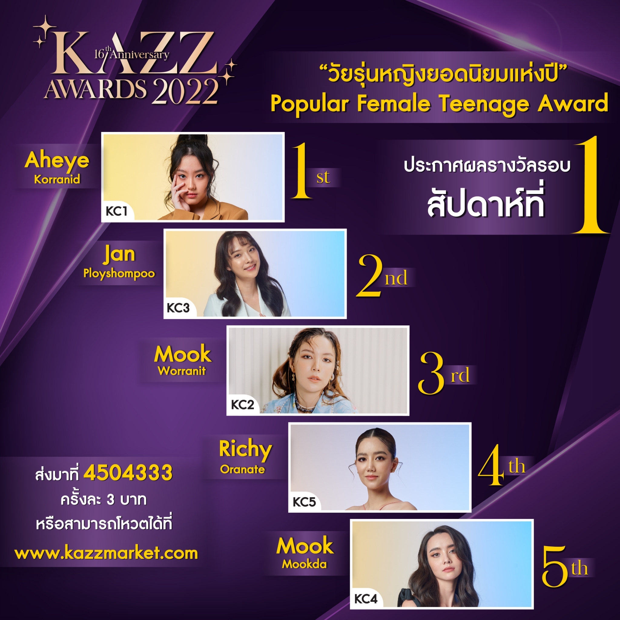 KAZZMAGAZINE on Twitter "⚡️ "ประกาศผลโหวตรอบสัปดาห์ ครั้งที่ 1" ⚡️