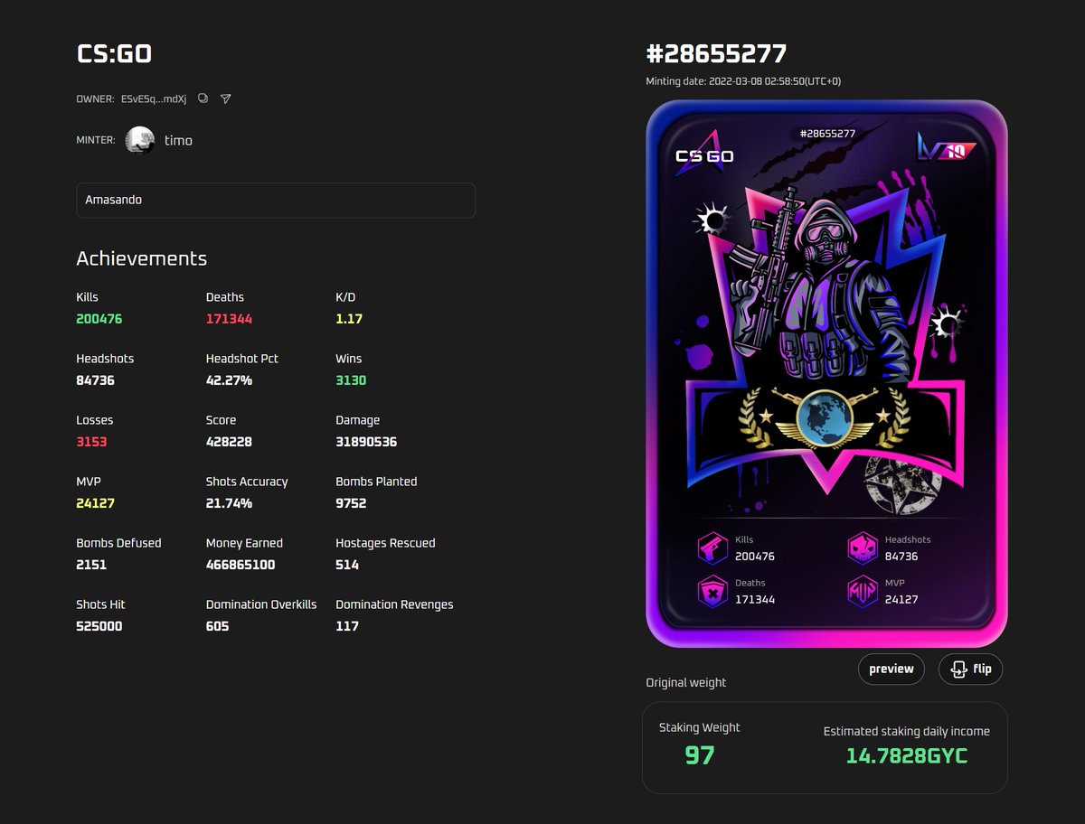 lukazxbt's tweet photo. OUR Platform's First TOP Level NFT!!!
@cstriplee on GameYoo💯

come and Mint yours too! https://t.co/i6YRcqE6WX

it's FREE！
#CSGO  #NFT https://t.co/WcCWFNlFlB