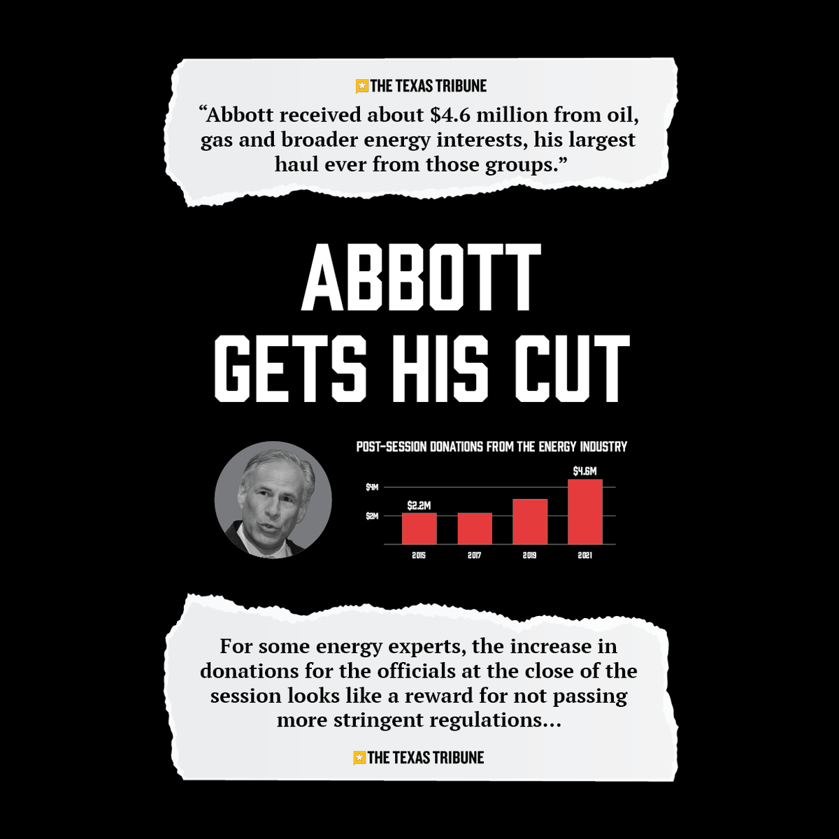 BetoORourke's tweet photo. And they especially don't want us to share what happened next: 

Abbott took $4.6 million from the very energy interests who profited as Texans froze to death. https://t.co/EmiE4fGrjT