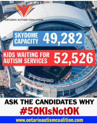 nancyosk1's tweet photo. @fordnation PCs hoarded $5.5BIL in Fed Covid Relief funds for their $12Bill vanity Hwy that NO ONE asked for or wants

How did he make up the difference? By hoarding millions from #OntEd, #HealthCare &amp; $300mil from #Autism funds

Pre-Ford; 10k were waiting, today 50k+
#50KisNotOK https://t.co/Opl2mzyxuo