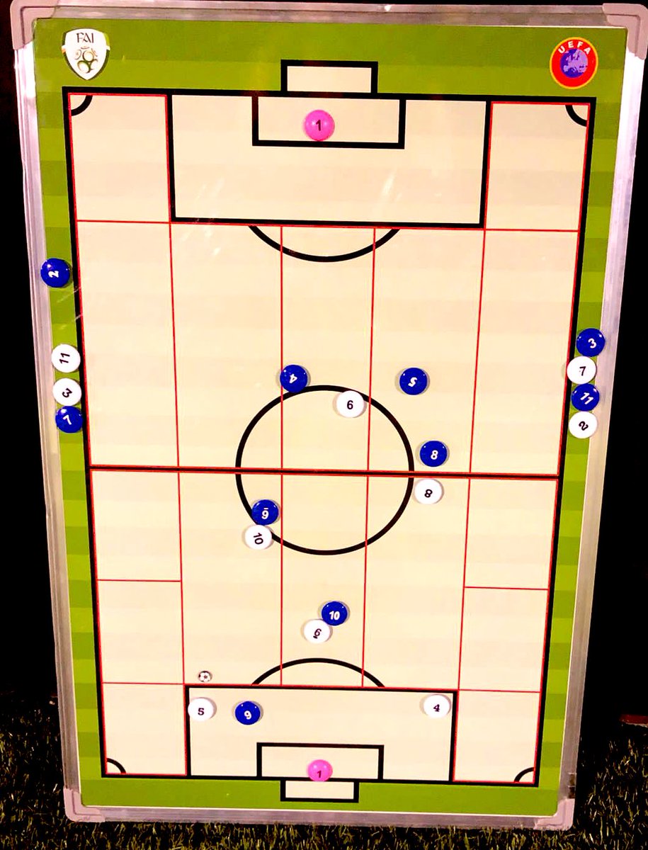 FAIMeath's tweet photo. ⚽️ Another fantastic night of @FAICoachEd in the Royal County with our Club Mark club @AthboyC hosting our 7️⃣v7️⃣ workshop 

✅ Well done to all coaches for their input and engagement 

👏 Massive thanks to the players who were excellent throughout and to Ross for organising 🙏 https://t.co/4EaB7RZvRh