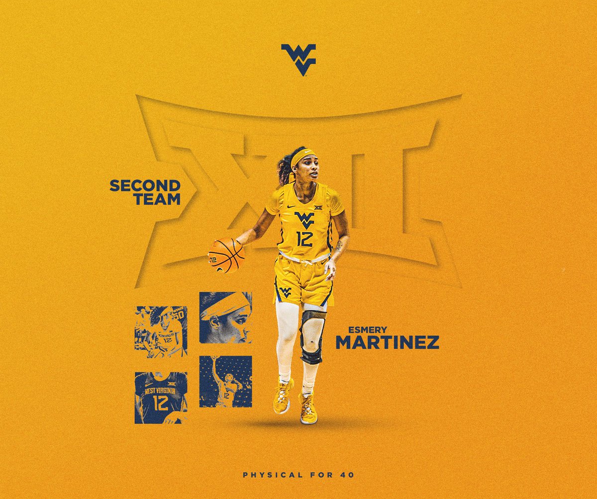 WVU Women's Basketball tweet media