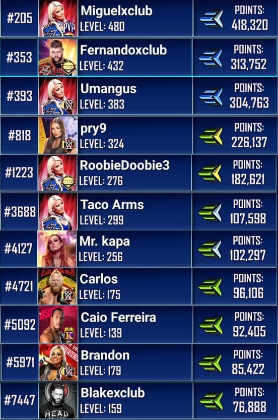 XClub Family tweet media