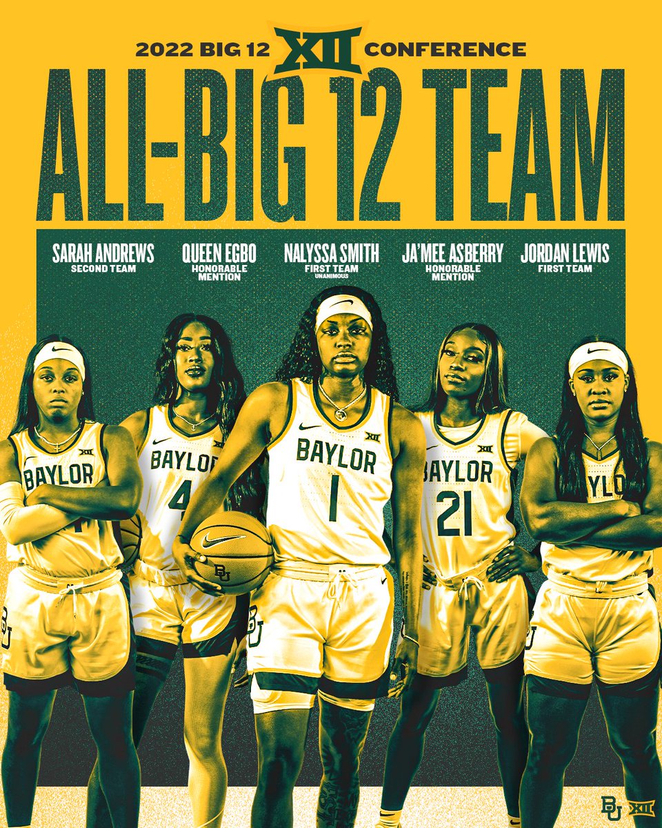 Strong showing on this year’s All-Big 12 Teams 💪

<a href="/NaLyssaSmith/">#3</a> x <a href="/jorashlew/">A June Baby❤️</a> x <a href="/sarah_T2D/">Sarah Andrews</a> x <a href="/Jayasberry/">Ja’Mee 🥰</a> x <a href="/QueenEgbo_/">Queen</a> 

🗞️ baylorbea.rs/35VkYvC

#SicEm | #GreaterThan