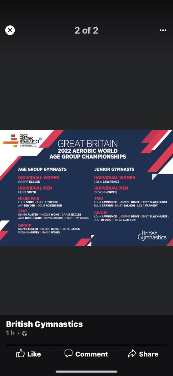 NatsbeNoodle's tweet photo. @TonyHusband what a remarkable journey these girls have had! There qualified 2020 for Worlds but were unable to compete due to Covid! https://t.co/xS0laO4CUc