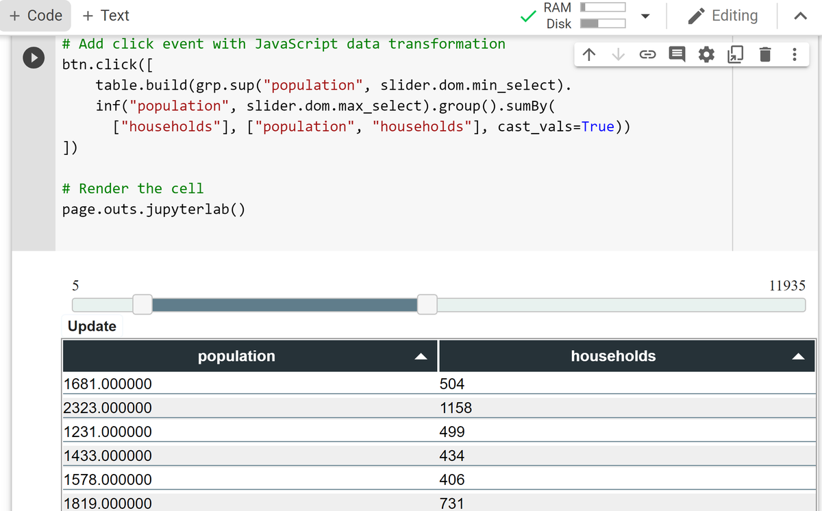 Epykure1's tweet photo. Simple collab demo: Epyk using Tabulator and JavaScript for data transformation based on slider inputs.

https://t.co/vEXrlvIcGr

#Python #Javascript #Html #webdevelopment https://t.co/oHFZBftds0