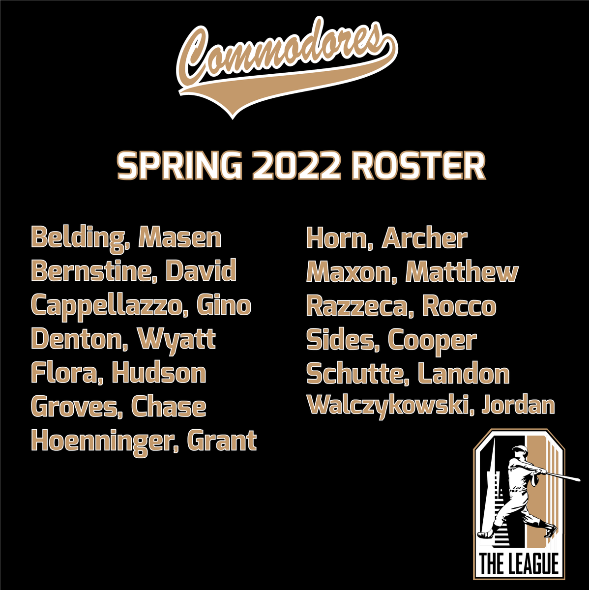 NCTB_TheLeague's tweet photo. Rosters for The League have been finalized.

Who will take the 🎒🎒🎒🎒? https://t.co/jImRojLEBa