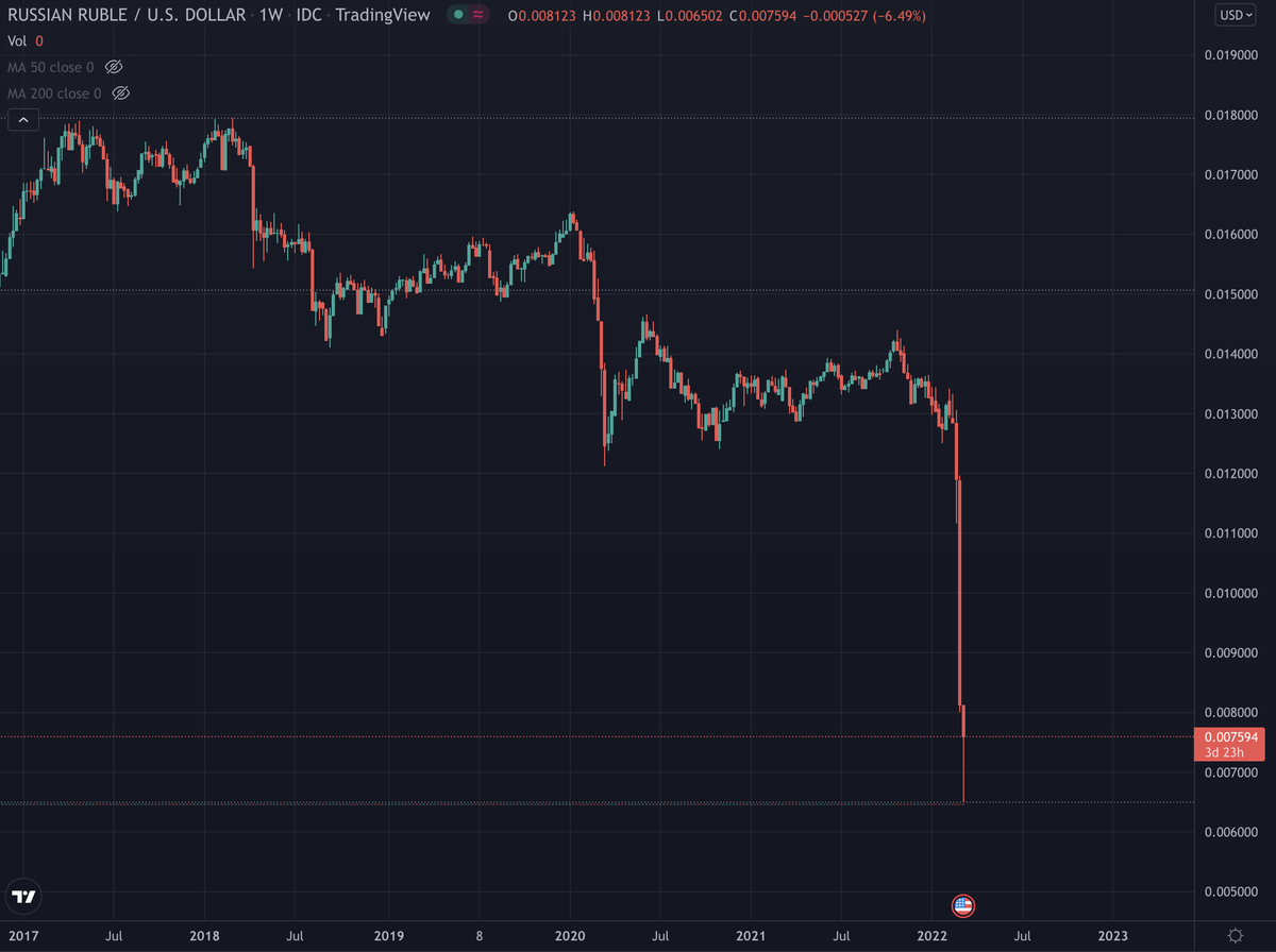 HiAllevon's tweet photo. did u buy the dip anon? https://t.co/sK1ISpJTeT