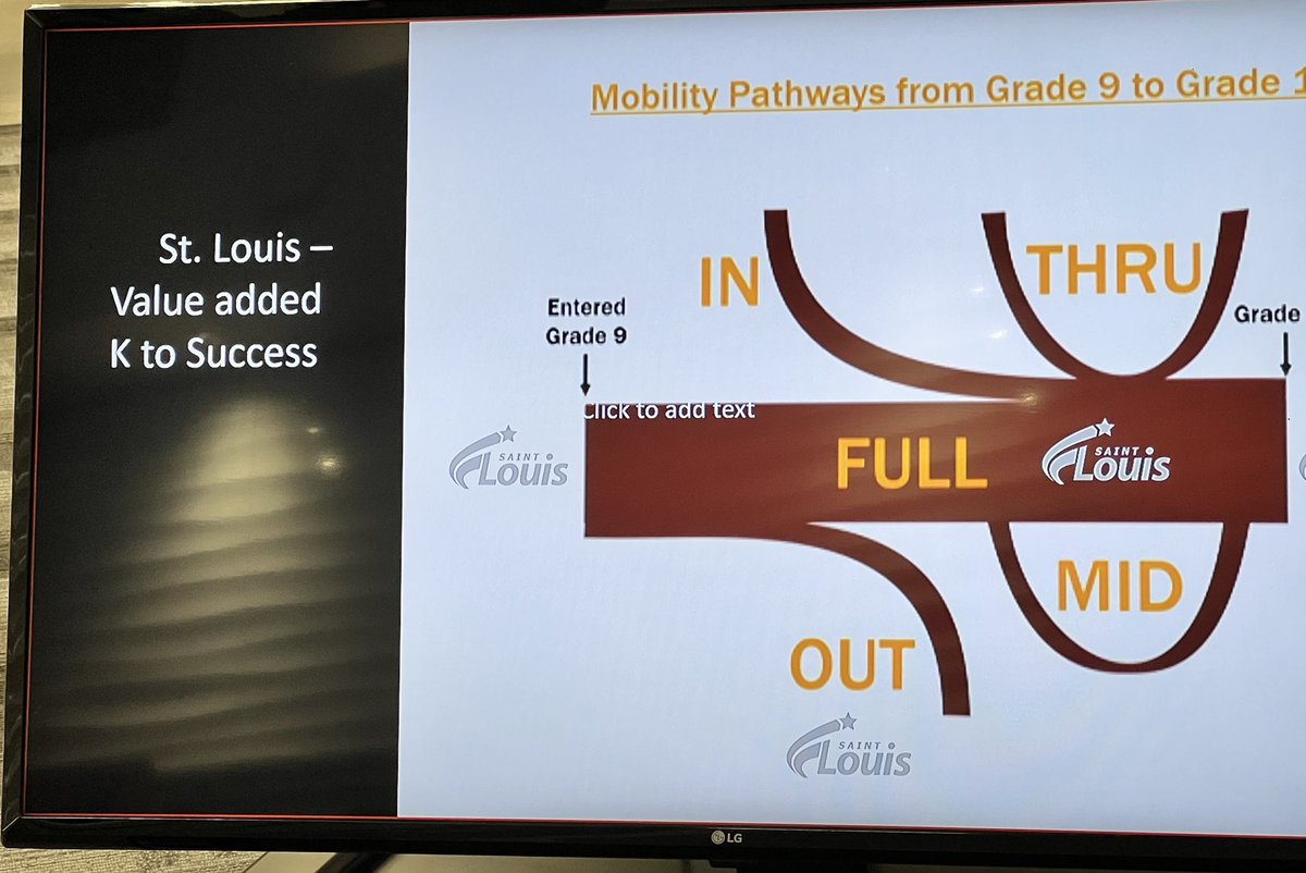 nottenloretta's tweet image. Tonight at COWB Trustees were provided with highlights of how @StLouisWCDSB is serving needs of students who have followed a different path - providing programming, supports and facility upgrades despite the challenges of the pandemic #SuccessForEach #PlaceForAll @WCDSBNewswire