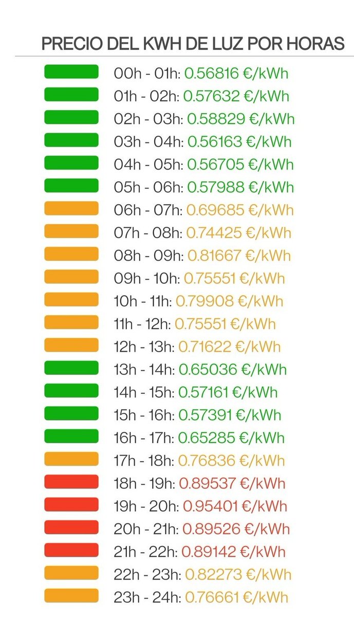 Las calles vacías, los contenedores sin quemar y los gritos en silencio.
Con la pandemia nos han anestesiado, subyugado, sometido. Pueden hacer lo que quieran con nosotros. Enhorabuena.