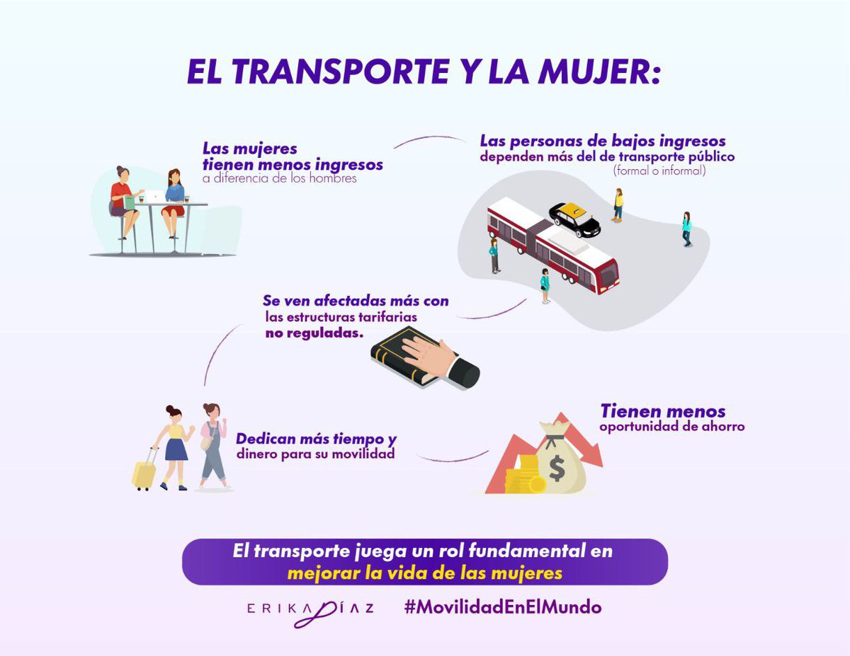 Erika Díaz tweet media