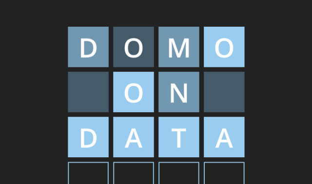 erickswaine's tweet photo. #domoondata #wordle @domotalk https://t.co/P9dCcuEFjf https://t.co/TH1vcc7zSF