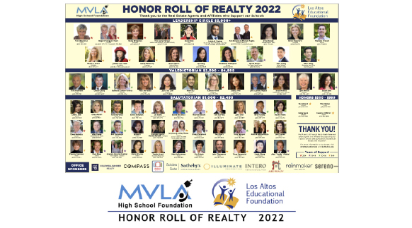 LAEFOnline's tweet photo. We're grateful for these local real estate agents and affiliates who are supporting @lasdk8 and @MVLAHSD schools this year. Find out more at https://t.co/AXBGvnS8eu. https://t.co/ft8M4GB7KO