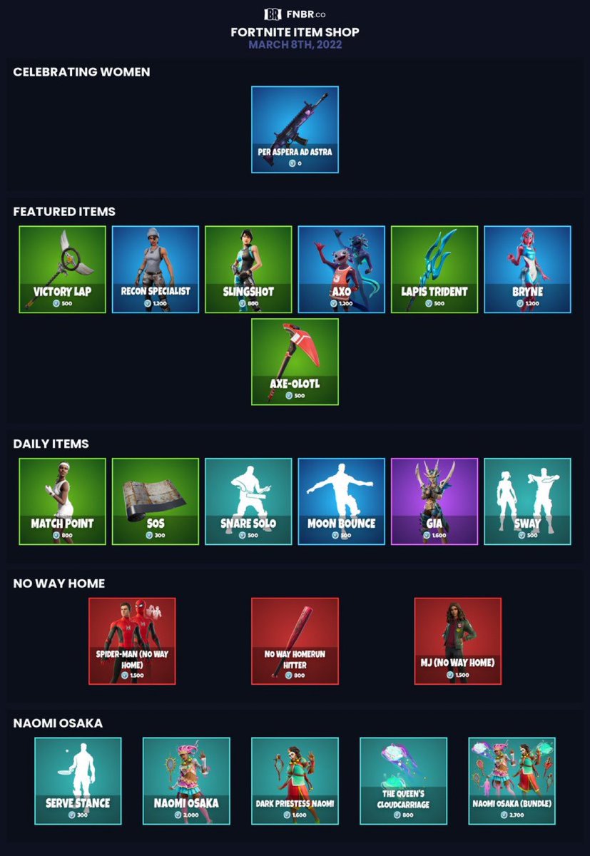LeaksNewsShop's tweet photo. #Fortnite Item Shop for March 8th 2022 https://t.co/YK21ld8Vp9