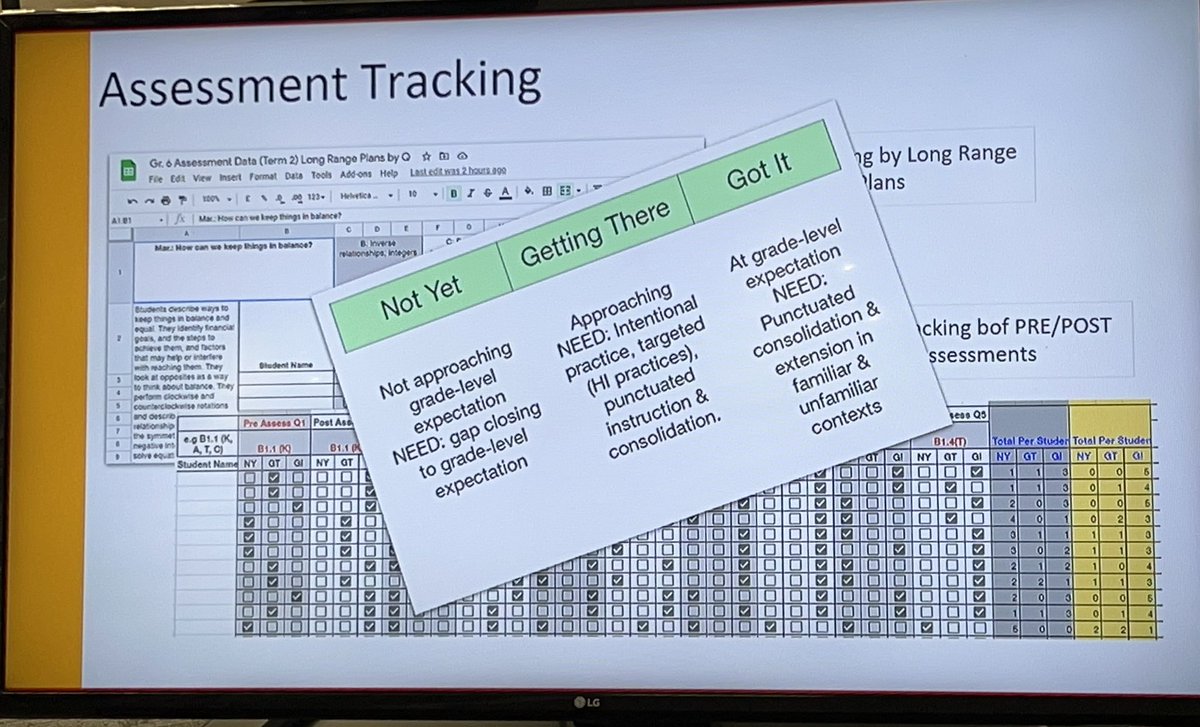 nottenloretta's tweet image. Tonight’s update on @WCDSBNewswire recovery plan related to Assessment and Evaluation speaks to a responsive approach that builds on a strong evidence base that allows us to meet students where they are. #SuccessForEach #PlaceForAll #SentToBuild
