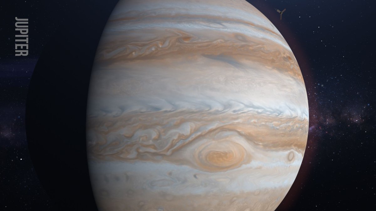 bgallagher500's tweet photo. Day 7 of 30. Jupiter is a gas giant with 79 moons. How big is he? Two-and-a-half times bigger than all other planets combined. Fittingly, Jupiter is the king of the gods.

The Juno space probe (upper left) reached Jupiter in 2016.

#Astronomy #aftereffects  #GraphicDesign https://t.co/Pd7aYiCj6F