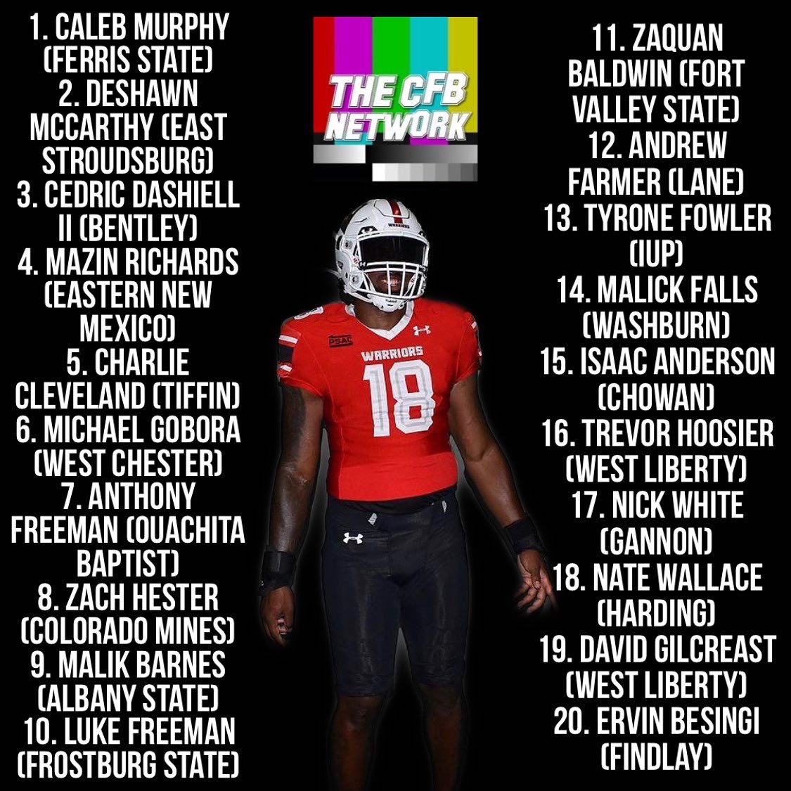 Ferris State Football Schedule 2022 Dtysbmkke6Sqnm