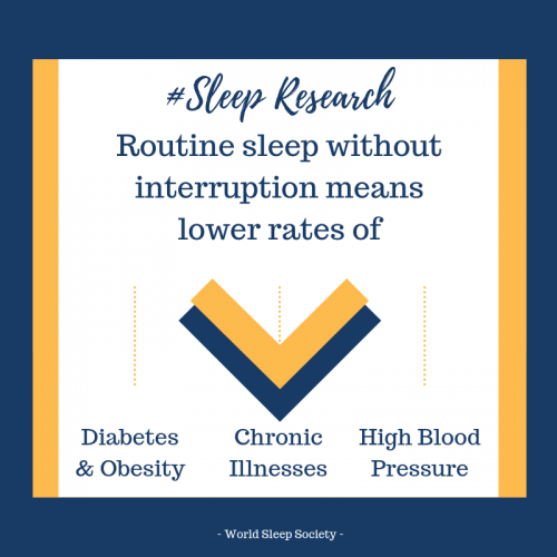 ComSleepCoach's tweet image. #MARCH is #sleep #awareness month! #worldsleepday #sleepresearch #sleep #health #medicaleducation #sleephealth #Canada