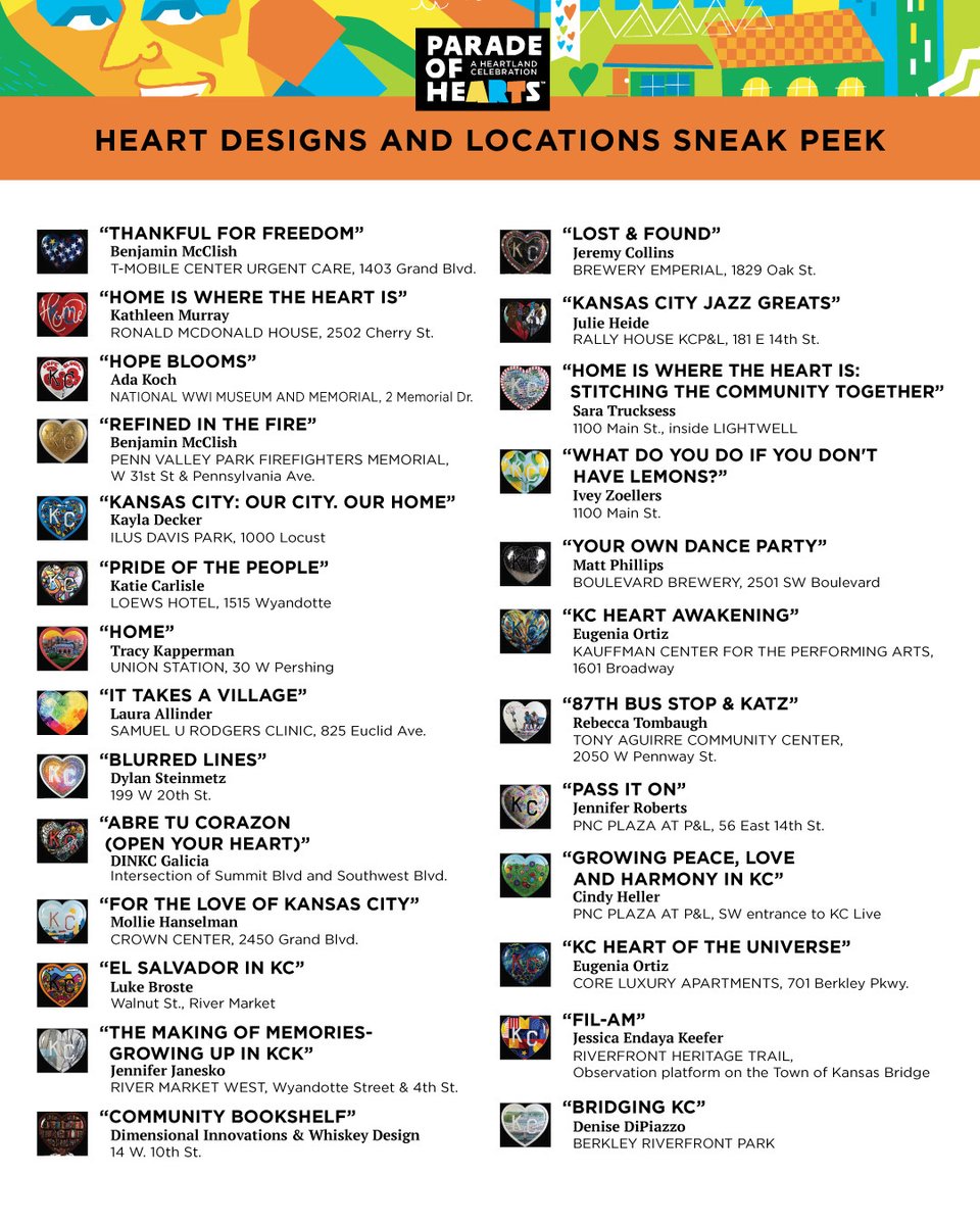 ParadeofH's tweet photo. Because you have asked so nicely — we wanted to give our followers a sneak peek at the specific locations and the heart designs that will go at the addresses. The hearts have just started being placed metro-wide and it will take a few weeks until we are complete. (1/2) https://t.co/dKlBYPqXQ1