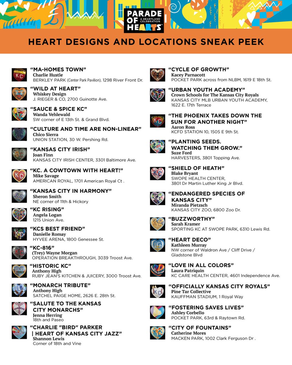 Because you have asked so nicely — we wanted to give our followers a sneak peek at the specific locations and the heart designs that will go at the addresses. The hearts have just started being placed metro-wide and it will take a few weeks until we are complete. (1/2)