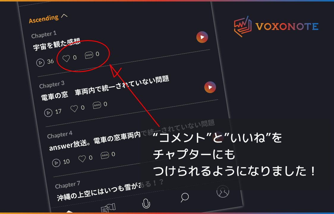 voxonote's tweet photo. 少しアップデート
やっとチャプターにもいいねとコメントがつけられるようになりました！！

📍投稿はちょっと違った視点のお話がとてもおもしろい、"猫のルルの観る世界（雑想編）"さんのコンテンツからの引用させていただきました。
ぜひお聞きください^^

#voxonote #音声配信 #おとログ #ノート https://t.co/xu0U0ONjZG