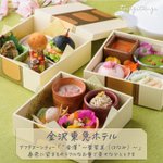 ツイートに含まれる画像