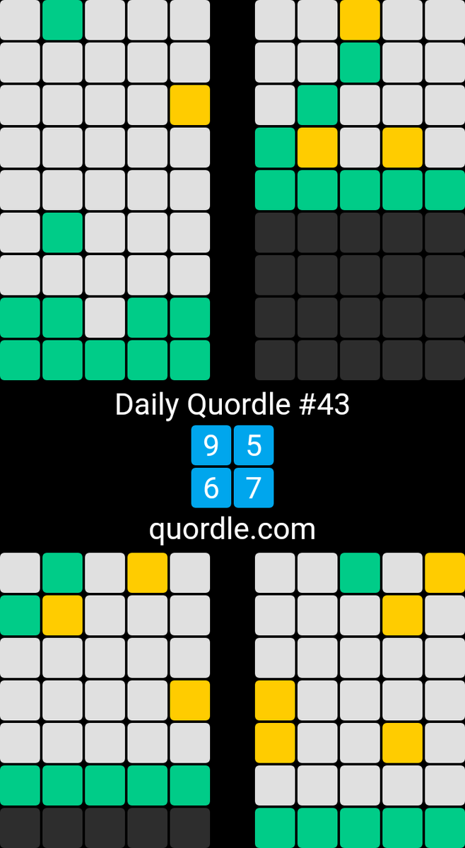 cat__ryan's tweet image. Daily Quordle #43
9️⃣5️⃣
6️⃣7️⃣
quordle.com