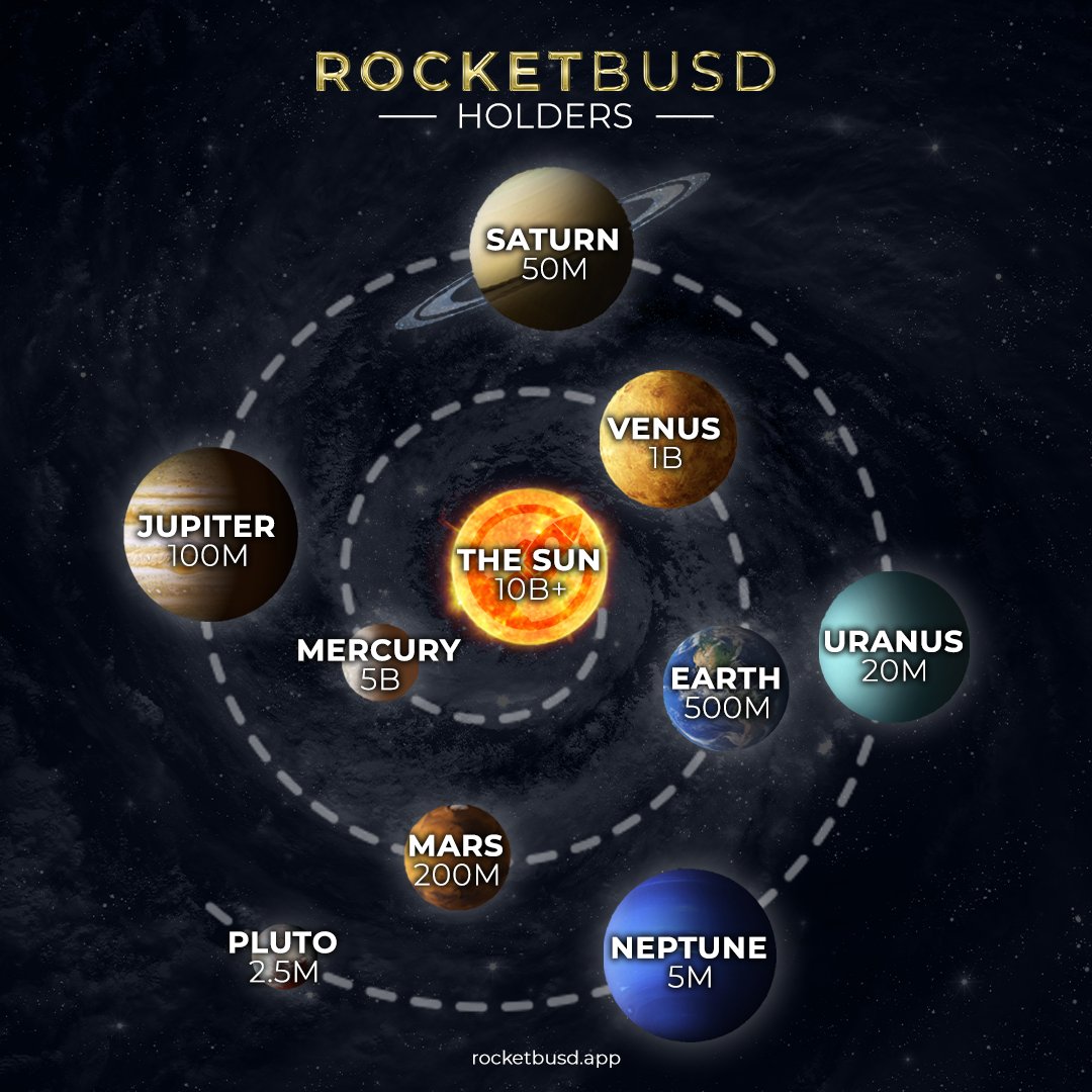 KiNdA_ShReDz's tweet image. Where do you belong? I got my eyes on Venus 👀 #rocketbusd  #rocketcrew #defi #lfg